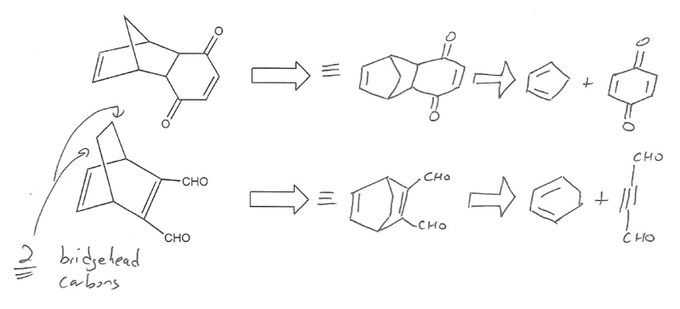 diels alder retrosynthesis problems